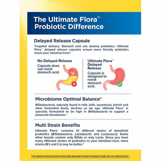 Ultimate Flora Probiotic 50 Billion Extra Care Formula, RNL